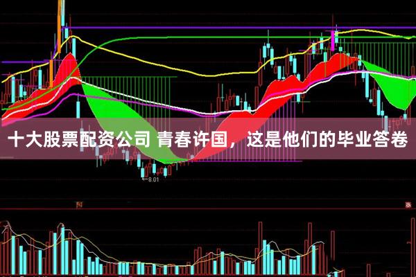 十大股票配资公司 青春许国，这是他们的毕业答卷